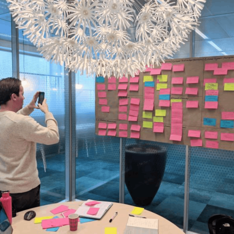 business canvas