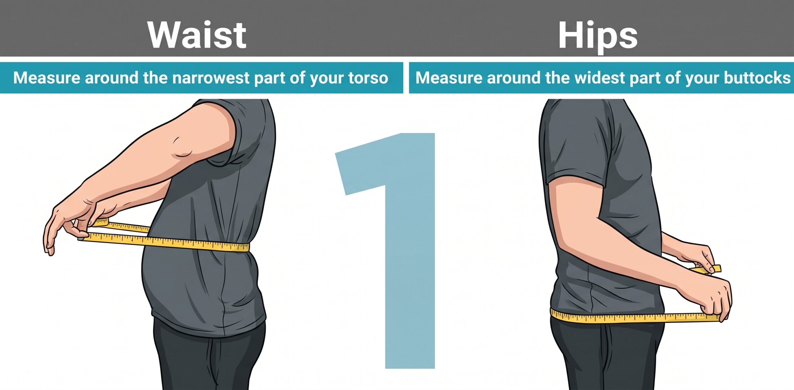 How to measure your waist and hip